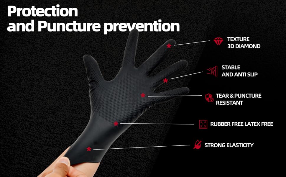 Industrial Grade Hybrid gloves